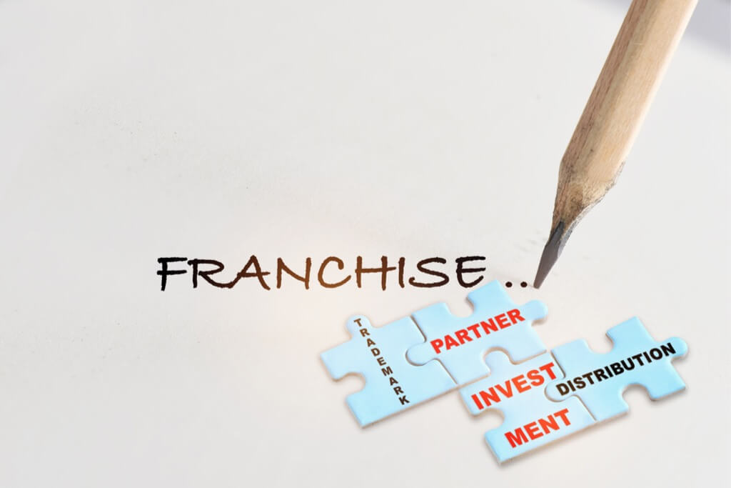 Franchisee Role In Franchise System